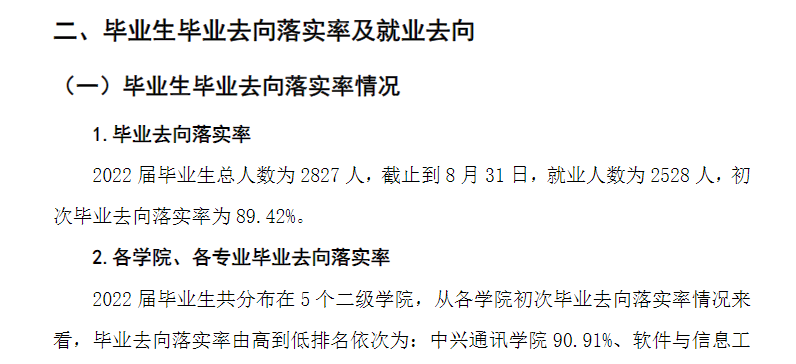 湖南软件职业技术大学就业率及就业前景怎么样 湖南软件职业技术大学就业率及就业前景怎么样