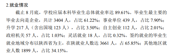 西京学院就业率及就业前景怎么样