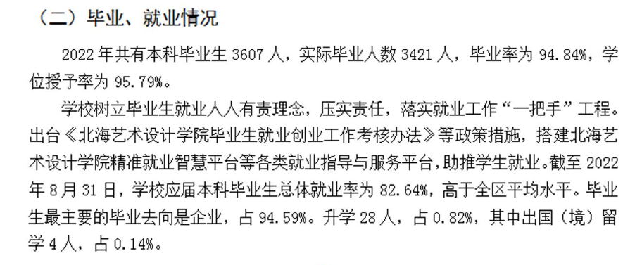 北海艺术设计学院就业率及就业前景怎么样 北海艺术设计学院就业率及就业前景怎么样