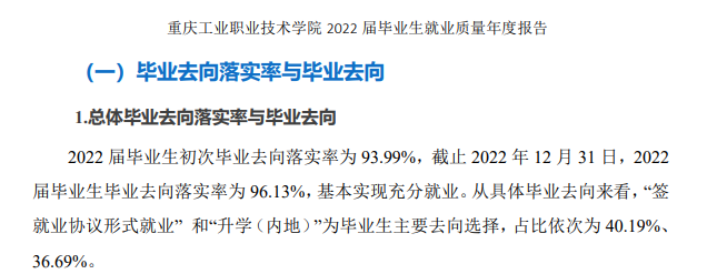 重庆工业职业技术学院就业率及就业前景怎么样