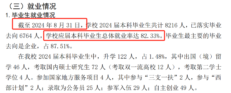 广东理工学院就业率及就业前景怎么样