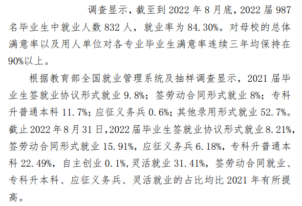 山西警官职业学院就业率及就业前景怎么样