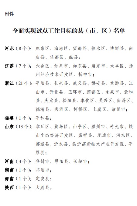 国家能源局新政为储能带来新机遇！