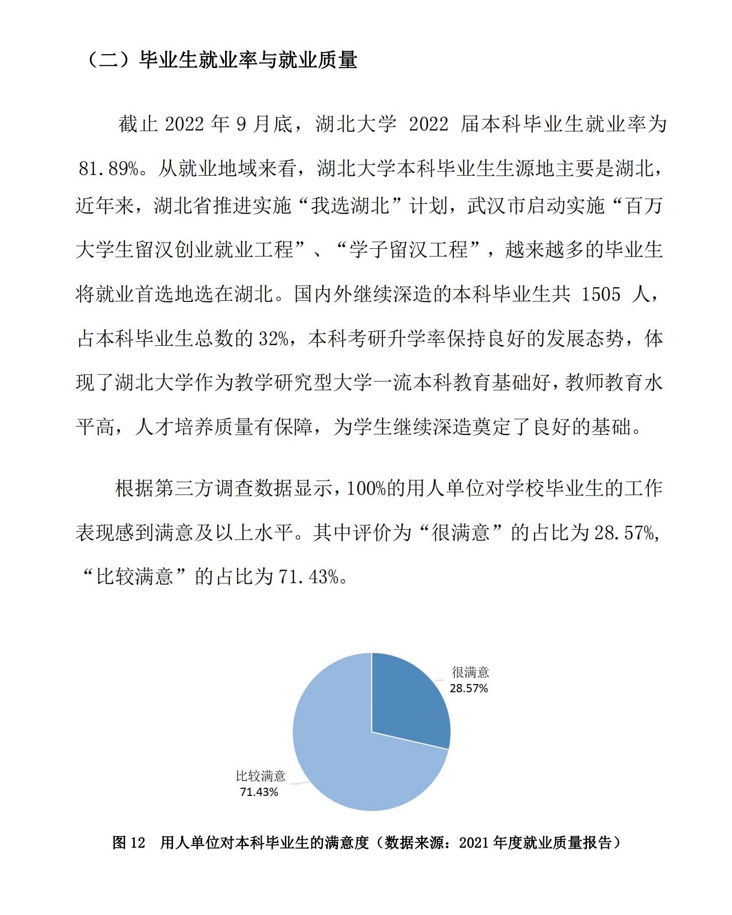 湖北大学就业率及就业前景怎么样