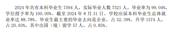 湖南科技大学就业率及就业前景怎么样 湖南科技大学就业率及就业前景怎么样