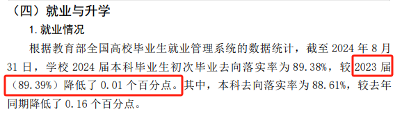 宁夏理工学院就业率及就业前景怎么样