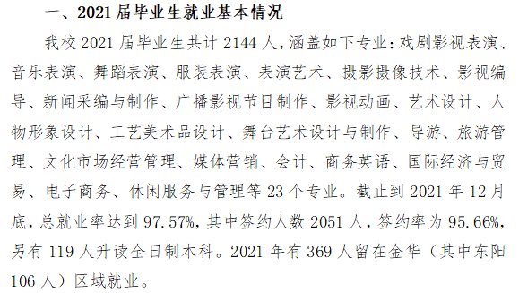 浙江横店影视职业学院就业率及就业前景怎么样