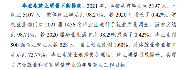 日照职业技术学院就业率及就业前景怎么样