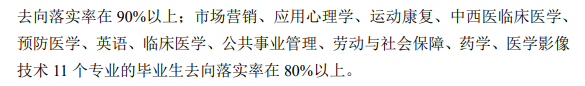 西南医科大学就业率及就业前景怎么样 西南医科大学就业率及就业前景怎么样