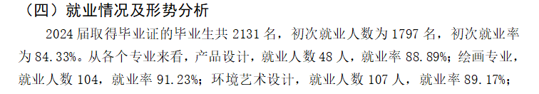 内蒙古大学创业学院就业率及就业前景怎么样