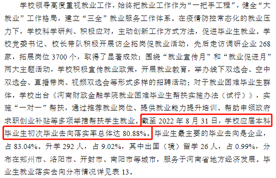 河南财政金融学院就业率及就业前景怎么样