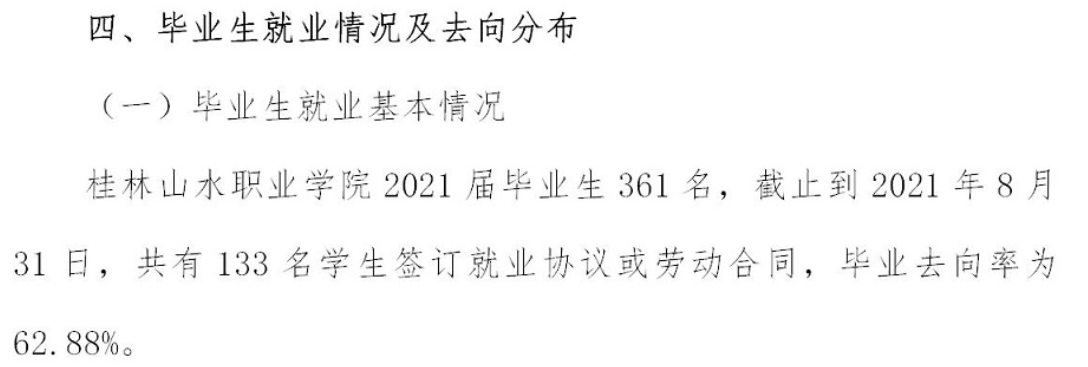 桂林山水职业学院就业率及就业前景怎么样