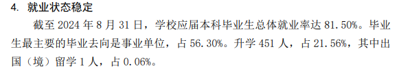 广西中医药大学就业率及就业前景怎么样