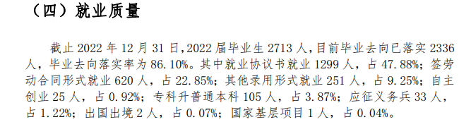 钟山职业技术学院就业率及就业前景怎么样