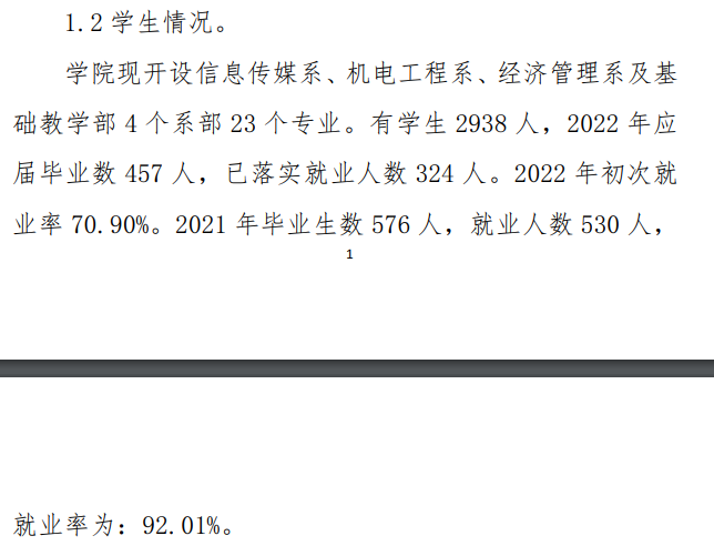 明达职业技术学院就业率及就业前景怎么样