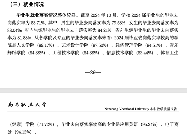 南昌职业大学就业率及就业前景怎么样 南昌职业大学就业率及就业前景怎么样