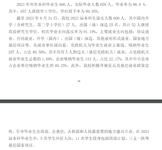 上海海关学院就业率及就业前景怎么样