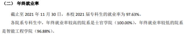 江苏信息职业技术学院就业率及就业前景怎么样