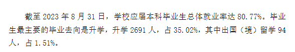 太原理工大学就业率及就业前景怎么样