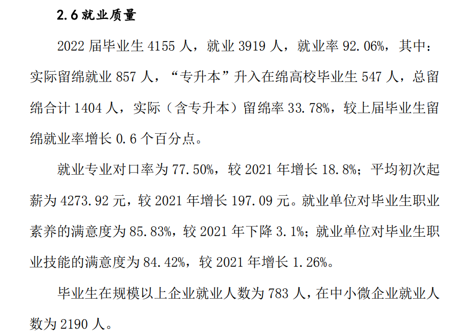绵阳职业技术学院就业率及就业前景怎么样