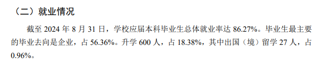 天津农学院就业率及就业前景怎么样