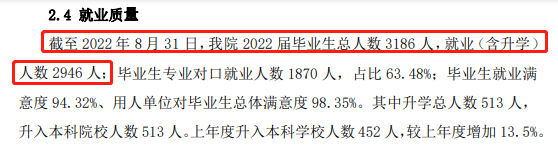 内蒙古机电职业技术学院就业率及就业前景怎么样