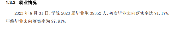 江苏联合职业技术学院就业率及就业前景怎么样