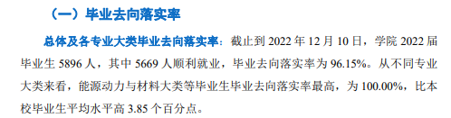 沧州职业技术学院就业率及就业前景怎么样 沧州职业技术学院就业率及就业前景怎么样