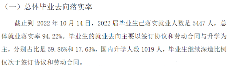 安徽城市管理职业学院就业率及就业前景怎么样