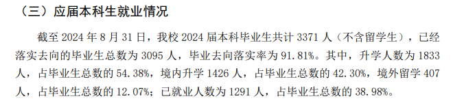 北京林业大学就业率及就业前景怎么样