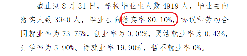 济源职业技术学院就业率及就业前景怎么样