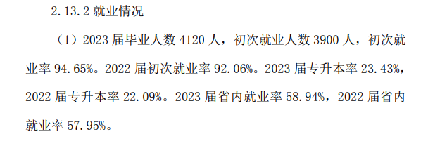 绵阳职业技术学院就业率及就业前景怎么样
