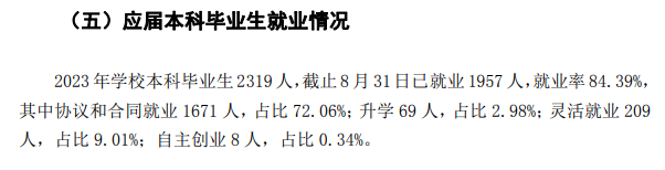 荆州学院就业率及就业前景怎么样 荆州学院就业率及就业前景怎么样