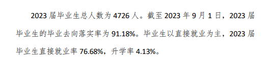 天津现代职业技术学院就业率及就业前景怎么样 天津现代职业技术学院就业率及就业前景怎么样