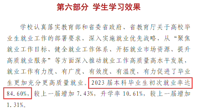 福建理工大学就业率及就业前景怎么样