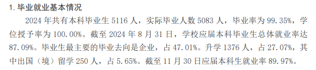 华侨大学就业率及就业前景怎么样
