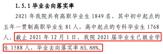 济南护理职业学院就业率及就业前景怎么样