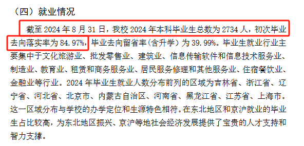 长春大学旅游学院就业率及就业前景怎么样