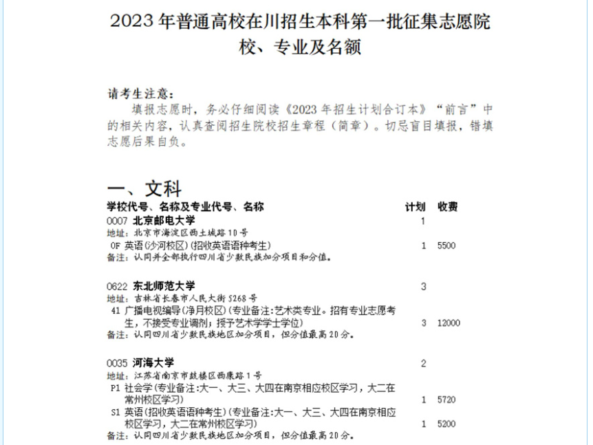 2025全国本科征集志愿院校名单（各省汇总）