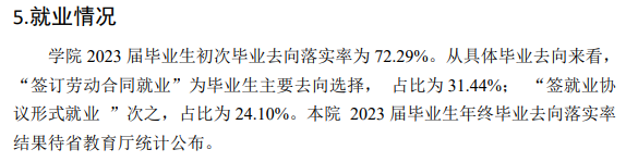 南京中医药大学翰林学院就业率及就业前景怎么样