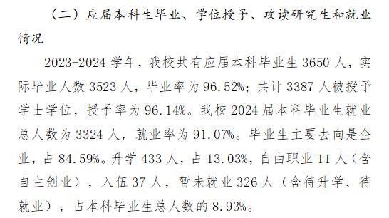 攀枝花学院就业率及就业前景怎么样