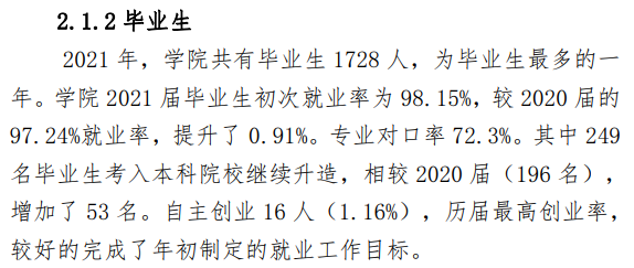 浙江邮电职业技术学院就业率及就业前景怎么样