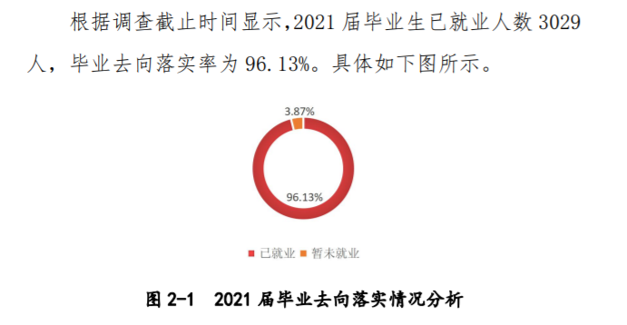 河南医学高等专科学校就业率及就业前景怎么样 河南医学高等专科学校就业率及就业前景怎么样