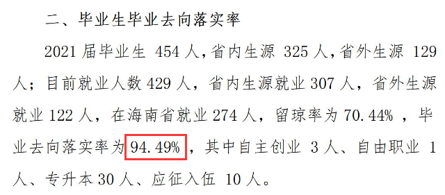 三亚城市职业学院就业率及就业前景怎么样