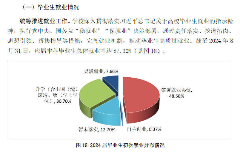 河北农业大学就业率及就业前景怎么样