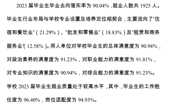 太原旅游职业学院就业率及就业前景怎么样