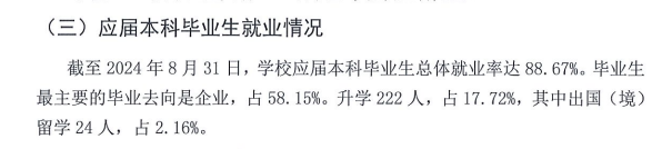 天津体育学院就业率及就业前景怎么样