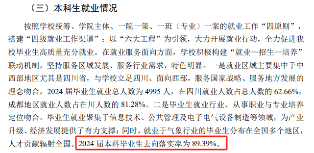 成都信息工程大学就业率及就业前景怎么样