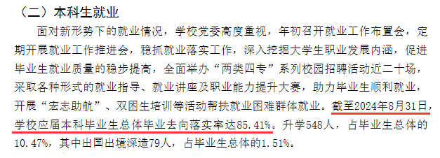 长春师范大学就业率及就业前景怎么样