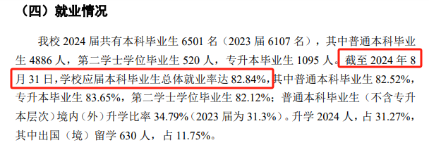 江西财经大学就业率及就业前景怎么样 江西财经大学就业率及就业前景怎么样